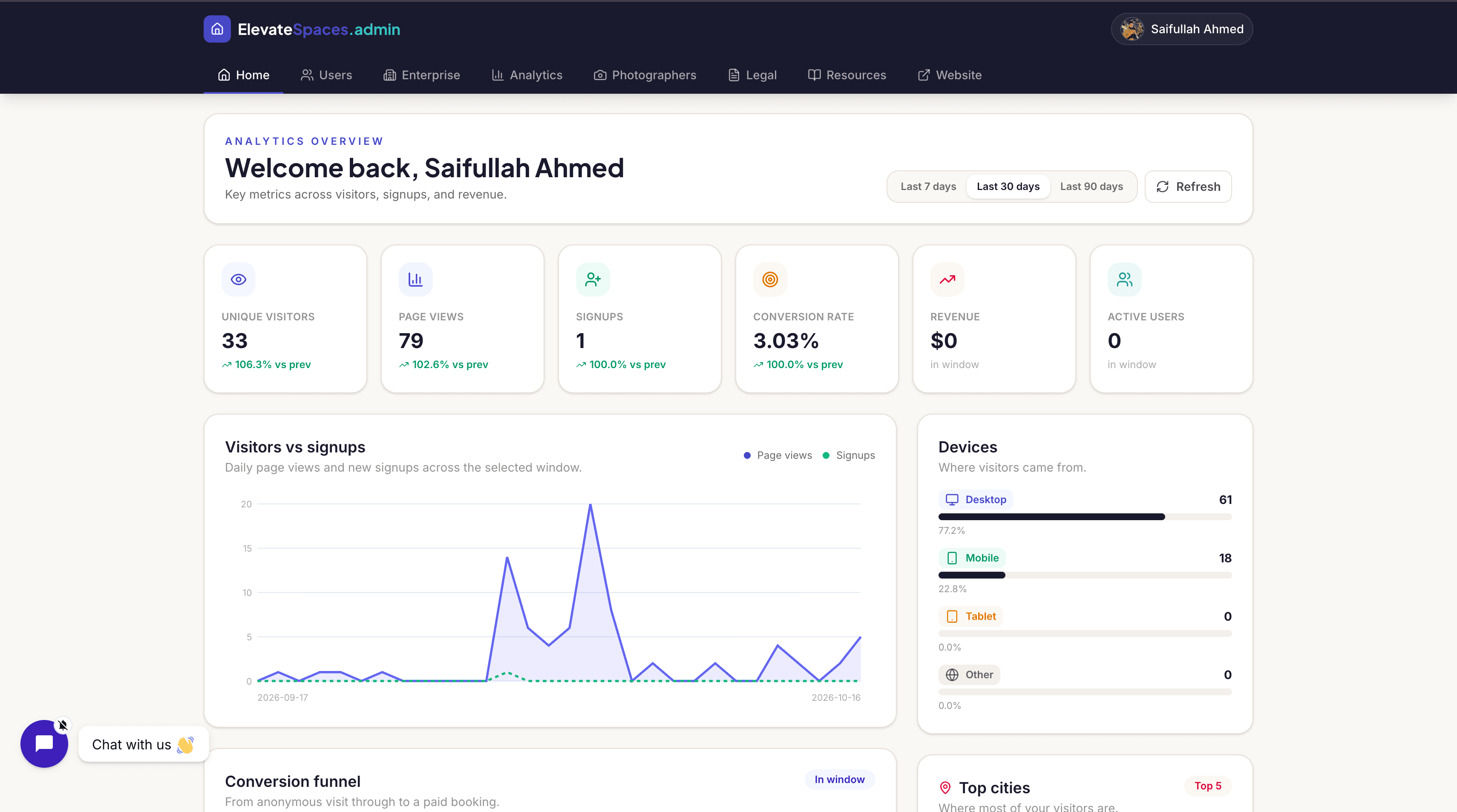 AI-generated virtual staging Admin Dashboard